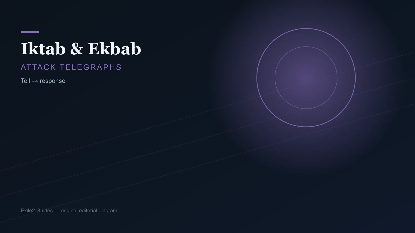 аннотация механики iktab-and-ekbab