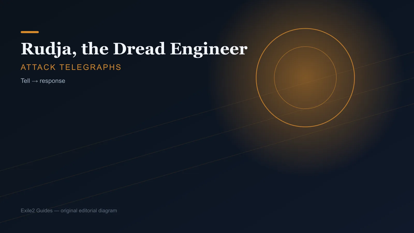 rudja-the-dread-engineer mechanic annotation
