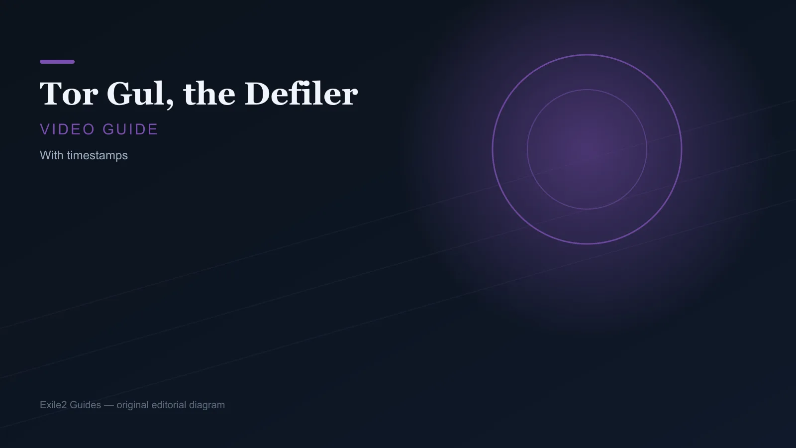 tor-gul-the-defiler video cover
