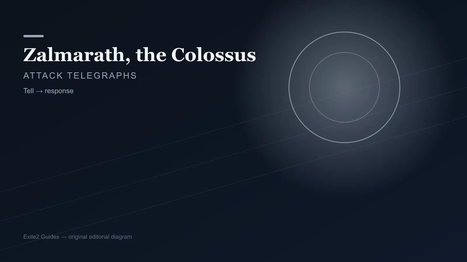 аннотация механики zalmarath-the-colossus